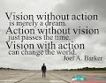 Dreams without Action
